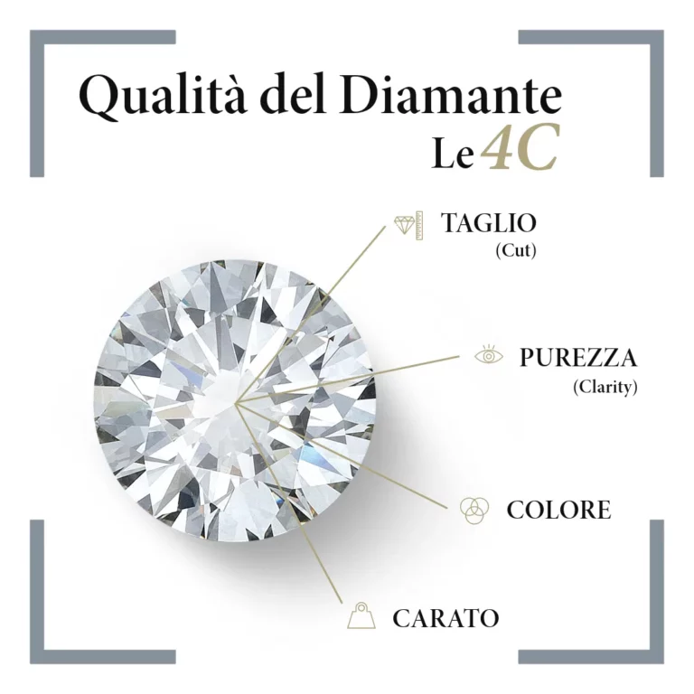 4c diamanti