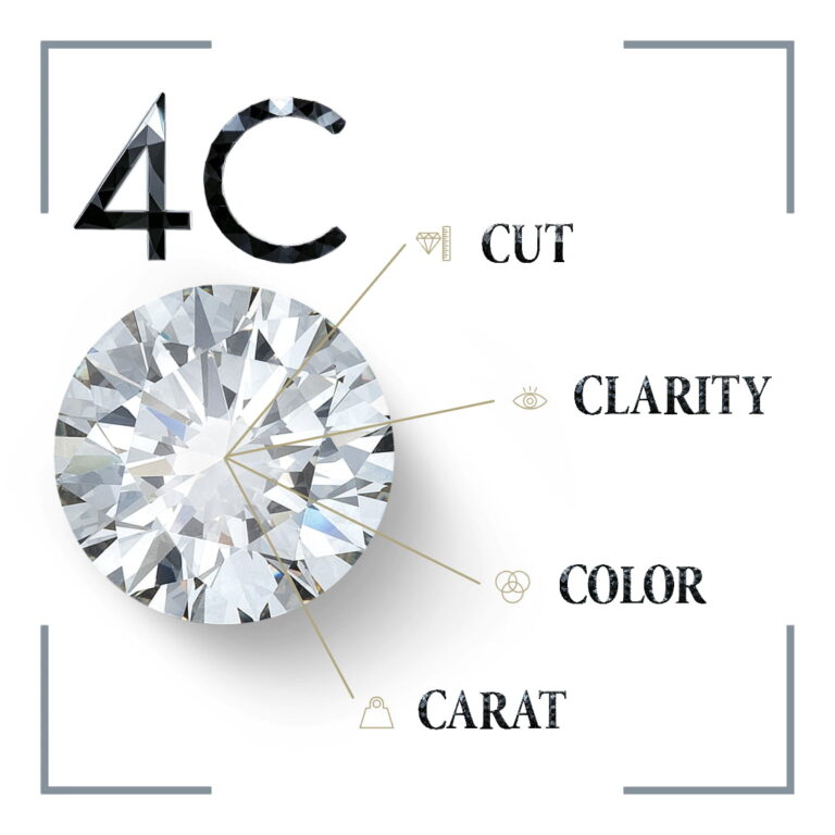 4c diamanti