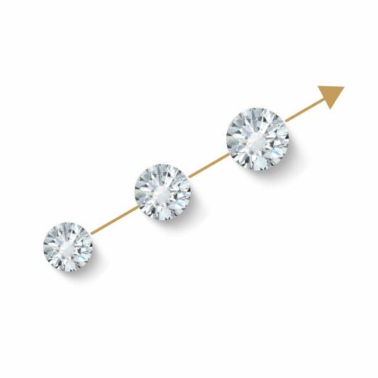 Programma di Upgrade del Diamante Naturale Fullcut