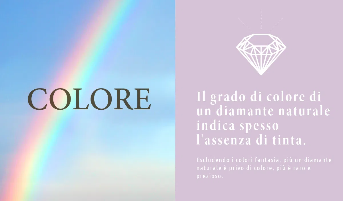 Immagine illustrativa del colore del diamante