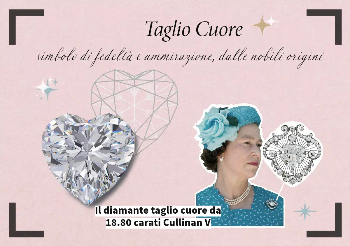 diamante regina Elisabetta