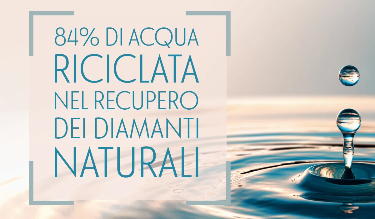 immagine illustrativa per la sostenibilità dei diamanti naturali