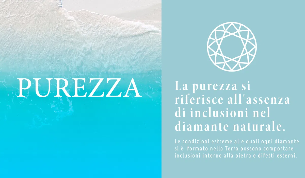Immagine illustrativa della purezza dei diamanti