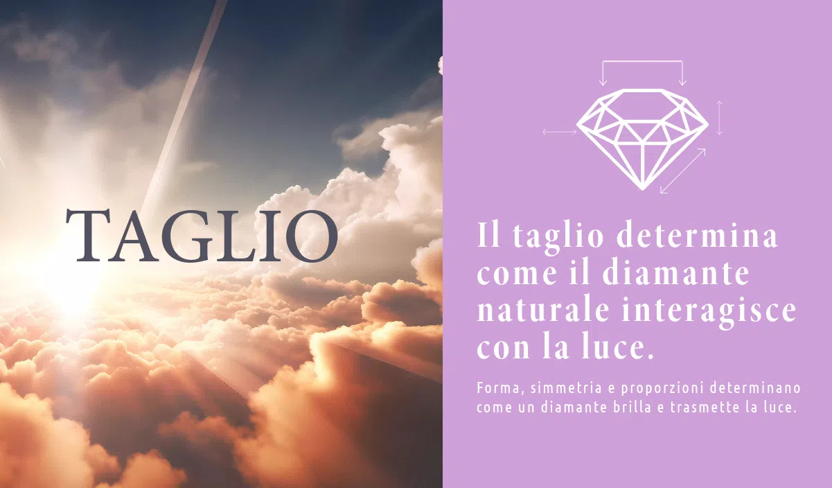 Immagine illustrativa del taglio del diamante